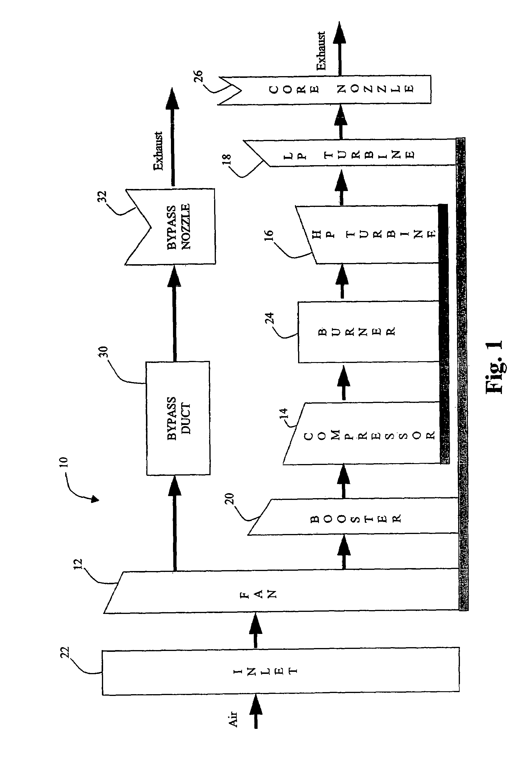 Sensor diagnostics using embedded model quality parameters