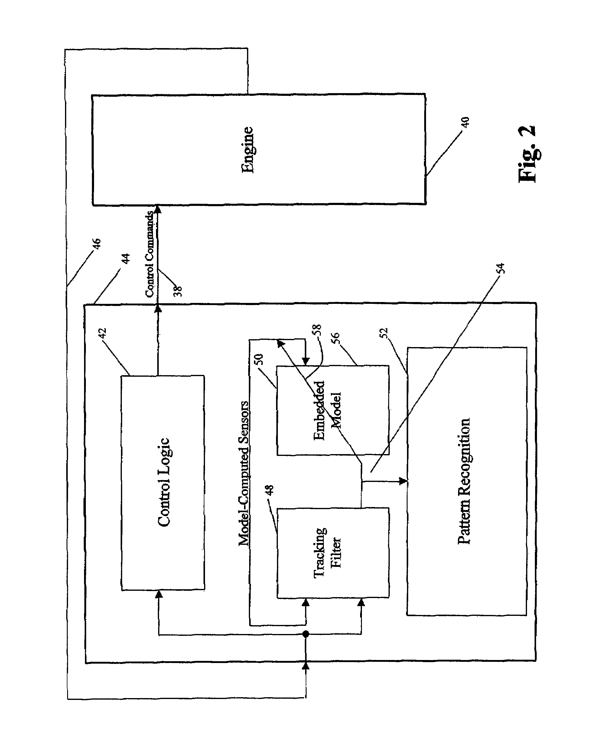 Sensor diagnostics using embedded model quality parameters