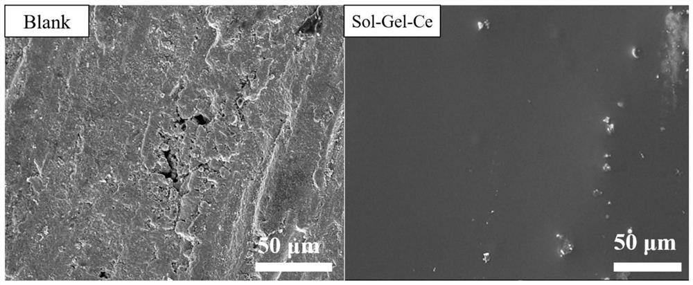 Reinforcing steel bar surface oxide skin densification treatment method and reinforcing steel bar surface oxide skin densification corrosion-resistant film