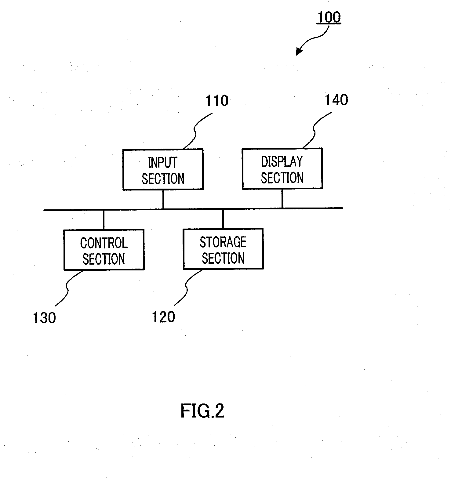 Medical question contents automatic selection system