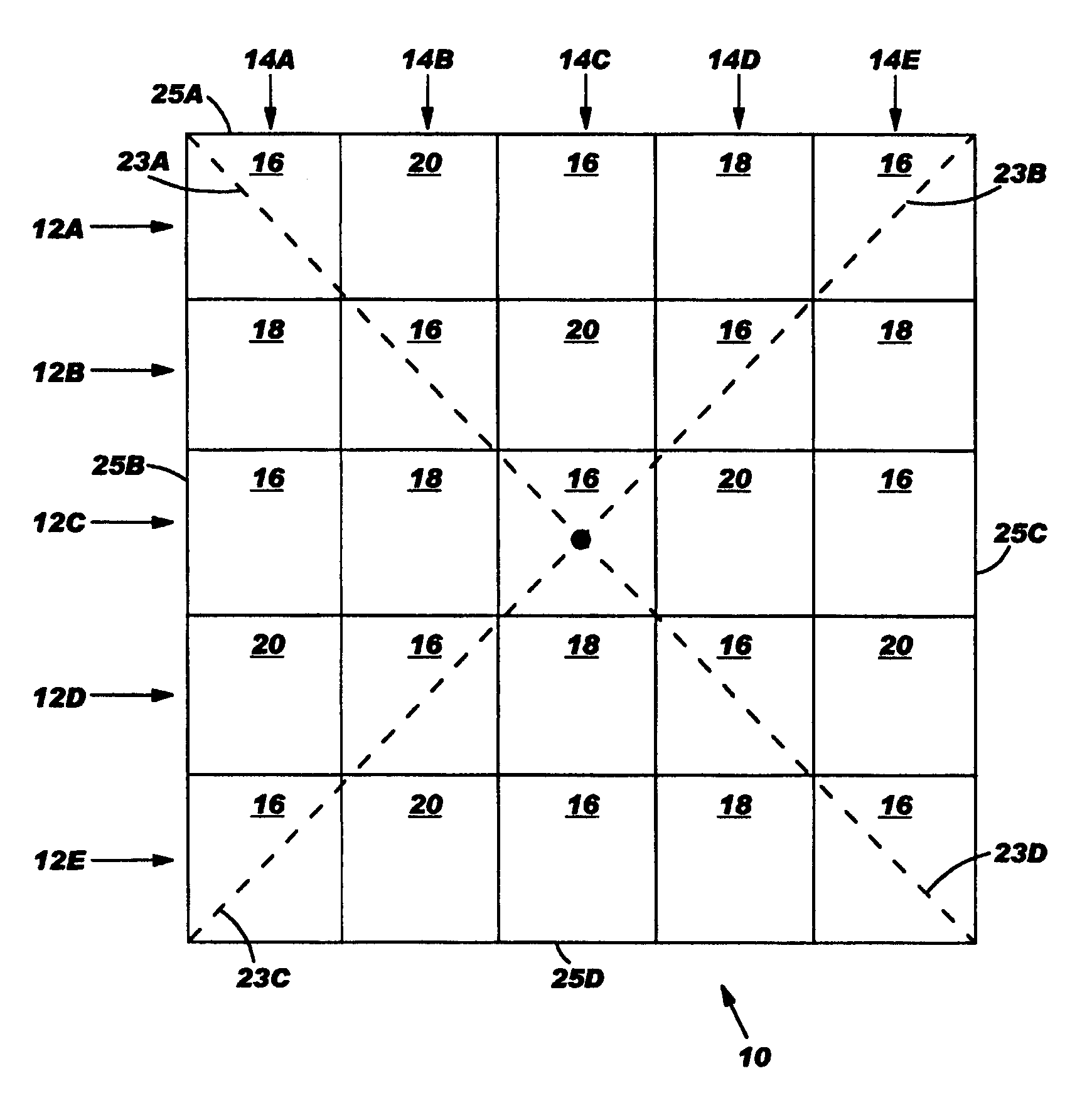 Lithography tool test patterns and method