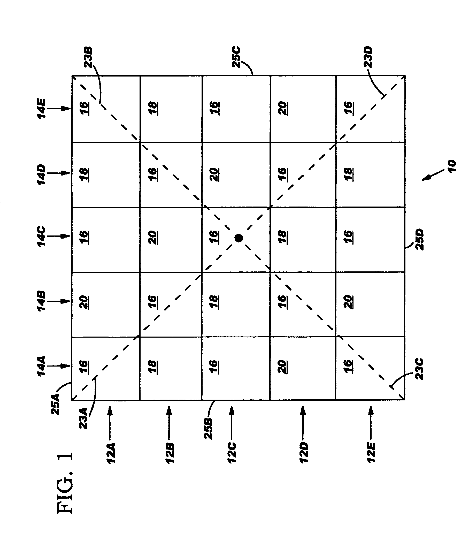 Lithography tool test patterns and method