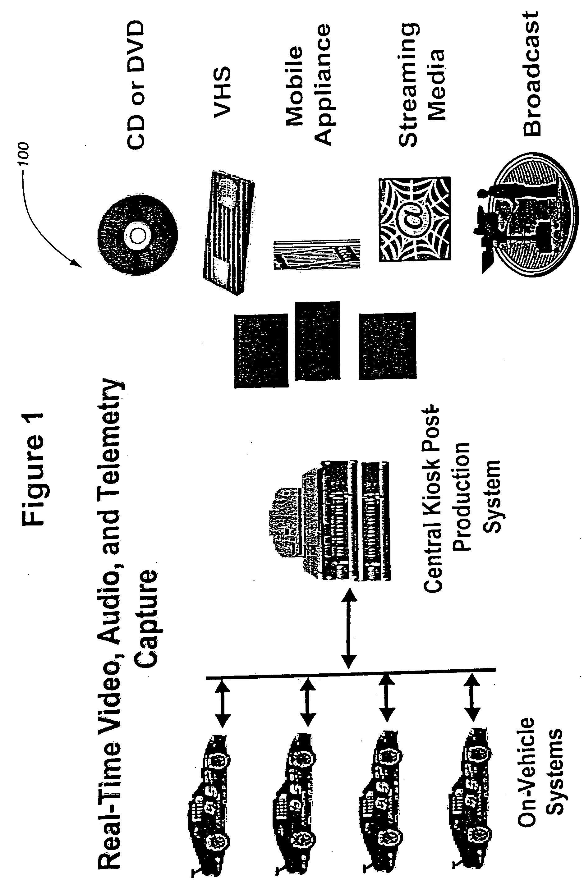 Multimedia racing experience system and corresponding experience based displays