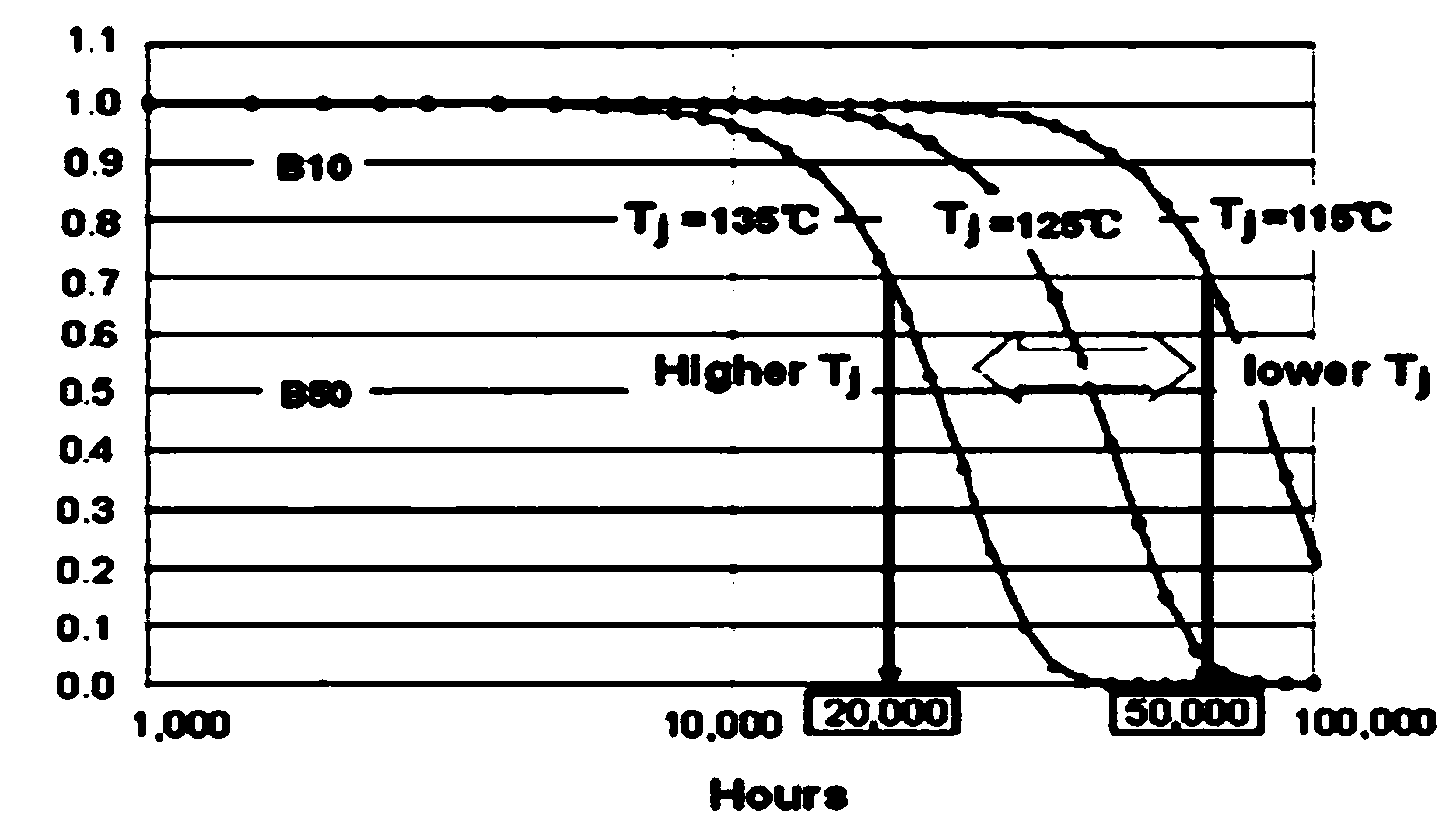 Efficient cooling LED backlight device