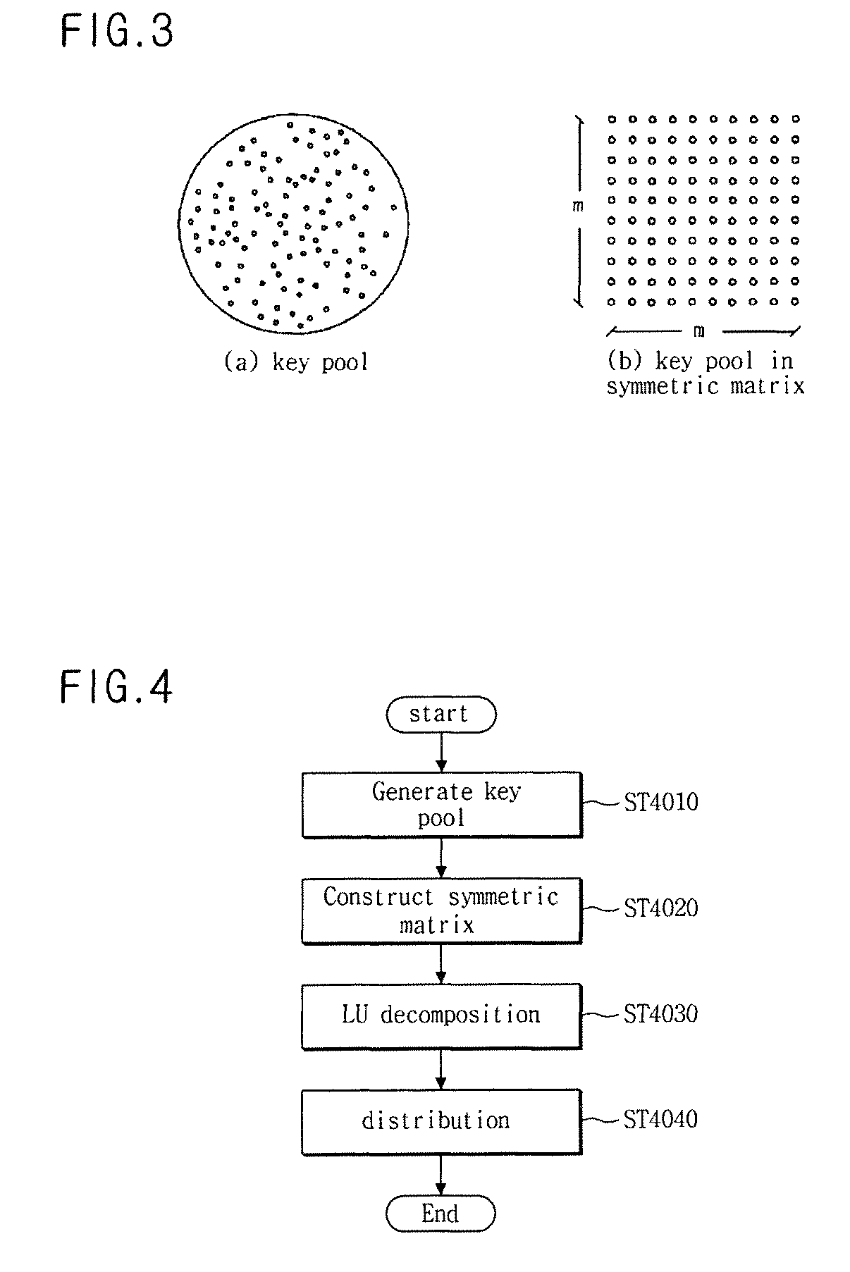 System and method for effectively pre-distributing key for distributed sensor network