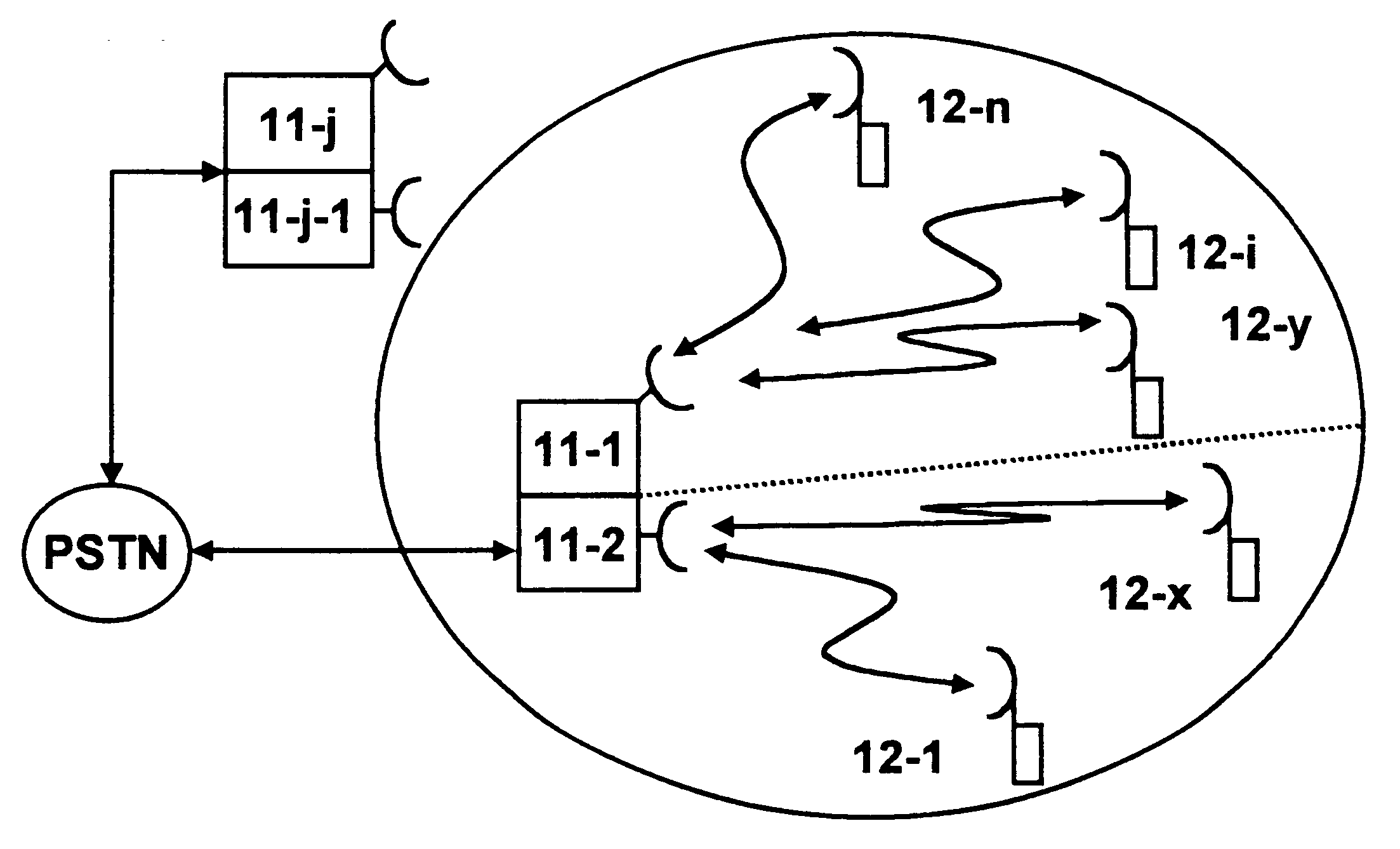 System for transmitting asymmetric data in a radiocommunications system