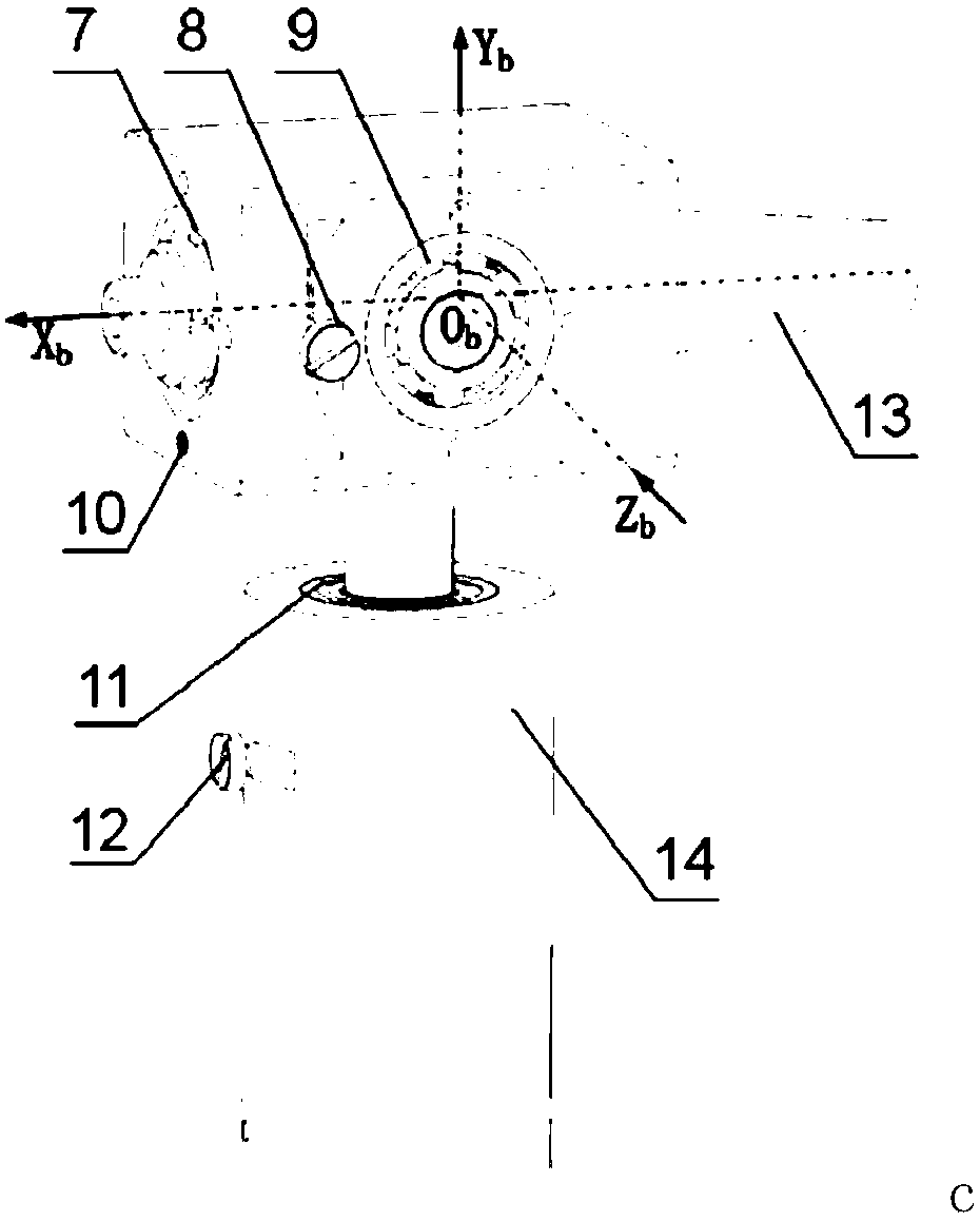 Rotational inertia optical measuring method and system