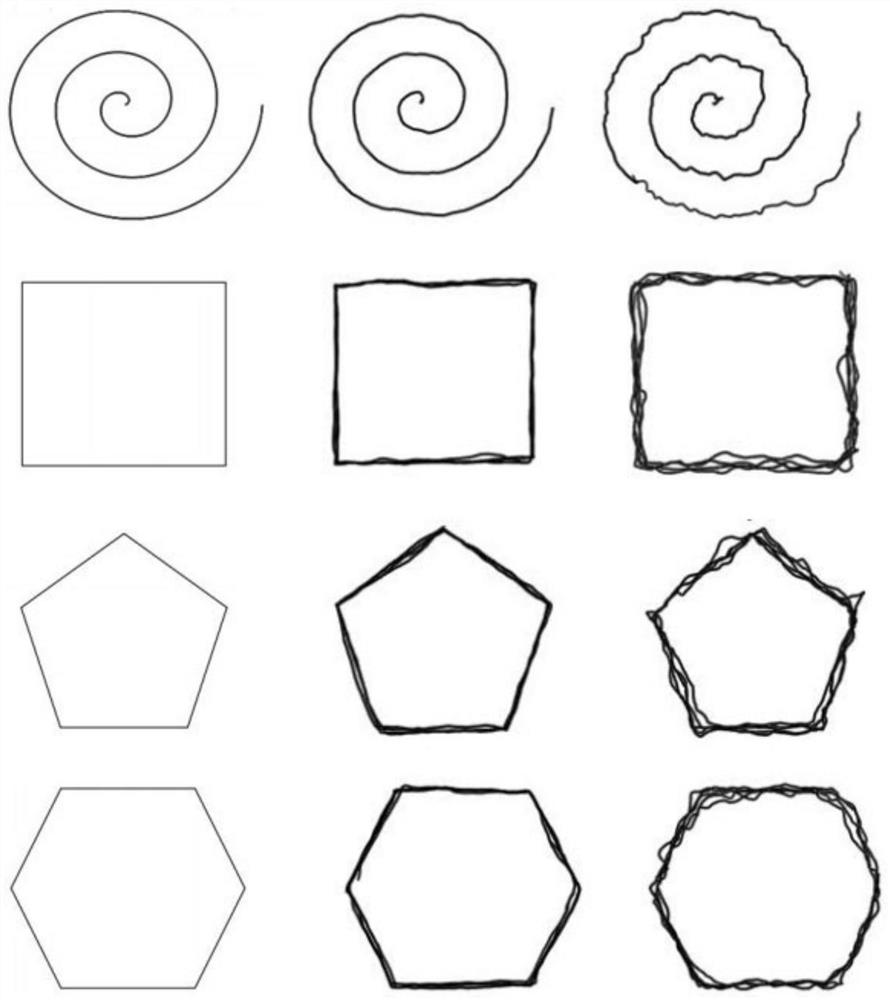 Freehand graph classification method and system based on error back propagation algorithm