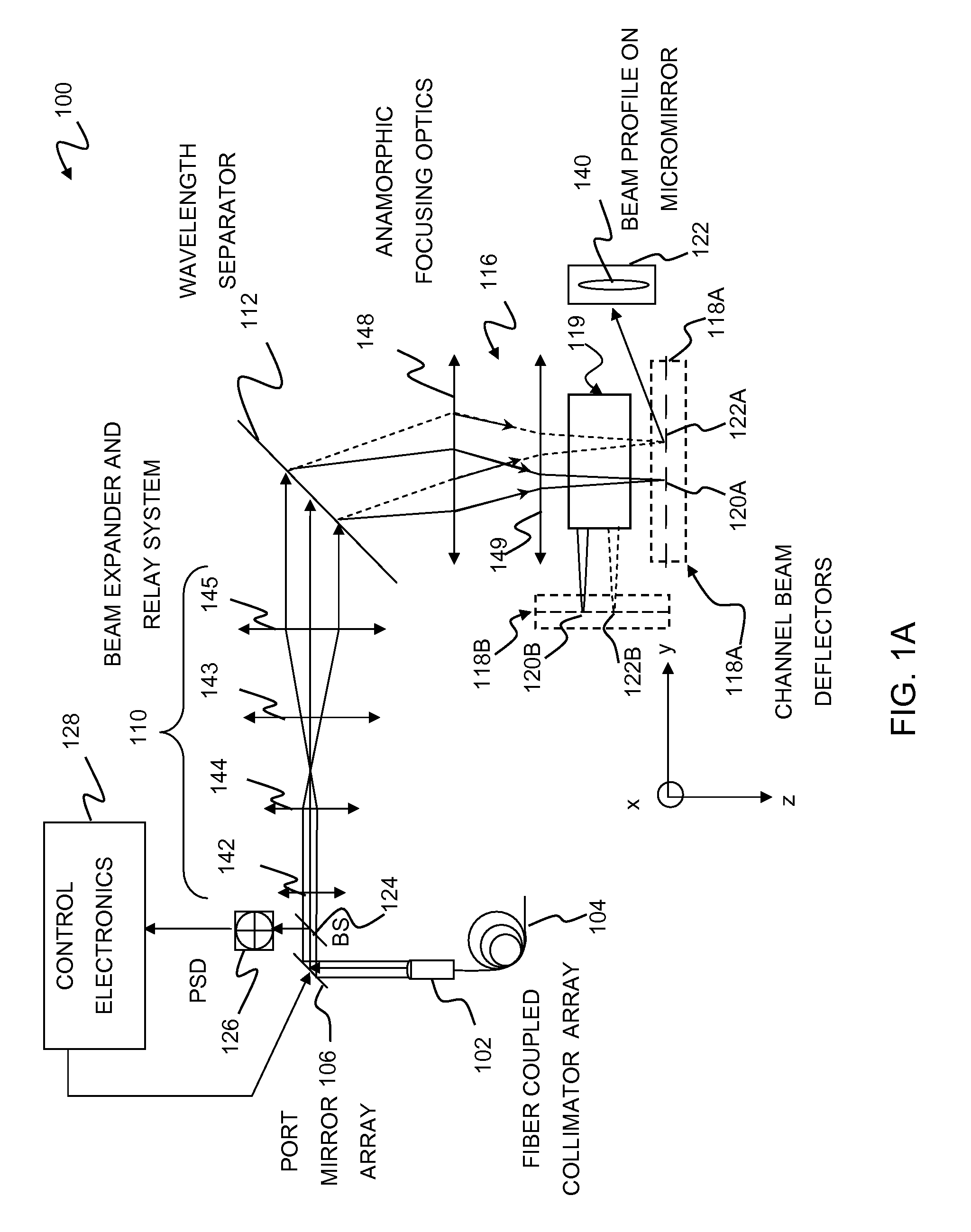 Flex spectrum WSS