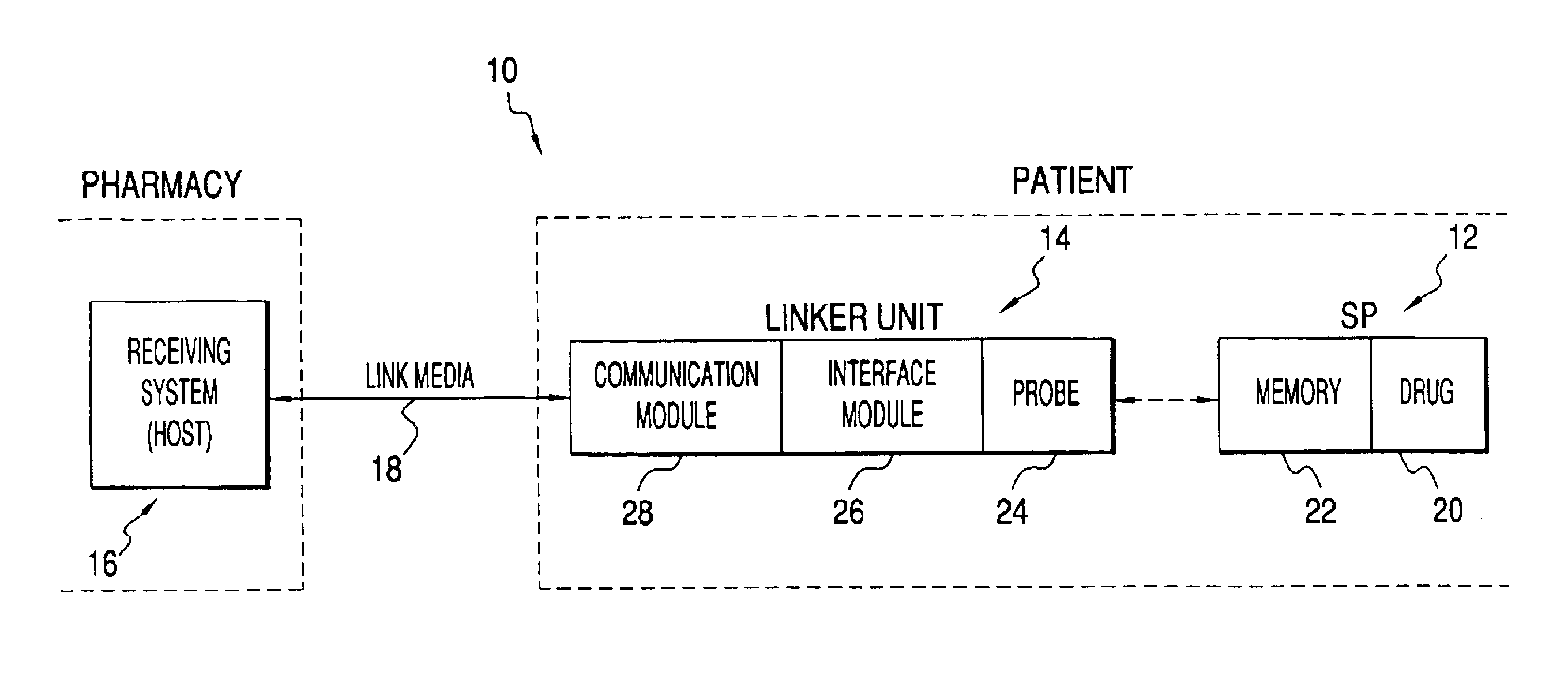 Method and system for ordering services or products, including prescriptions