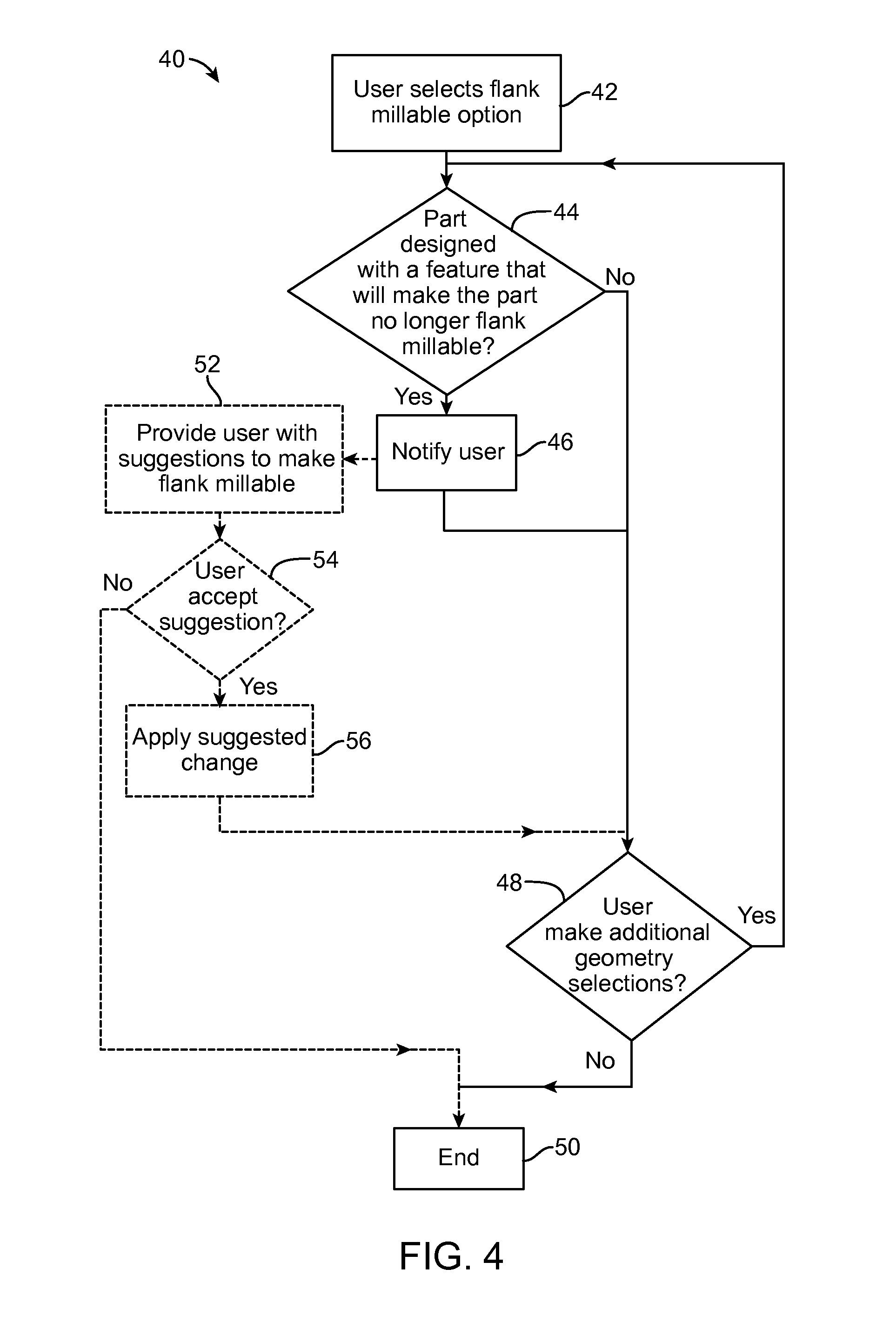 Methods, Systems, And Devices For Designing and Manufacturing Flank Millable Components