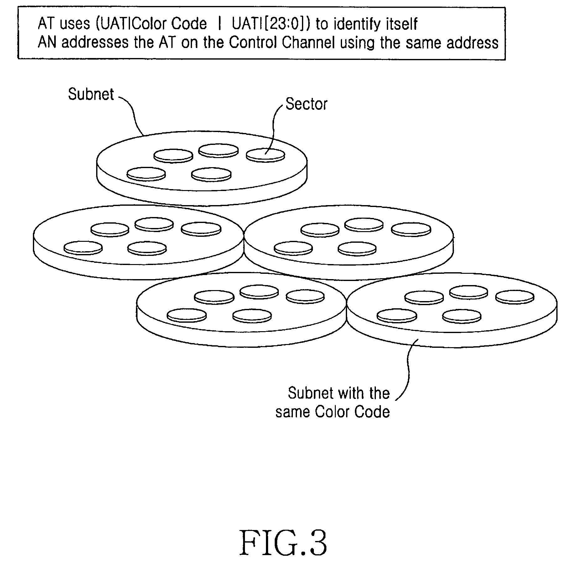 Apparatus and method for triggering session re-negotiation between access network and access terminal in a high rate packet data system