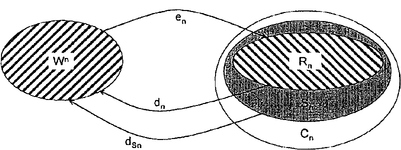 obfuscated computer program code