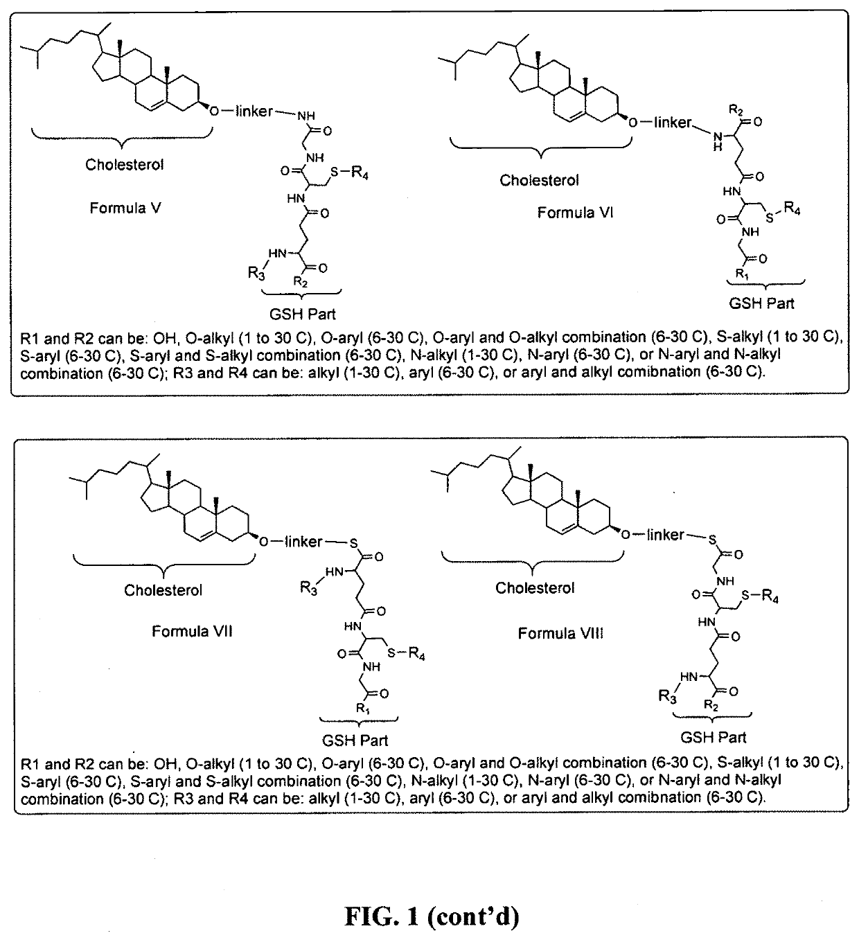 Glutathione-cholesterol derivatives as brain targeting agents