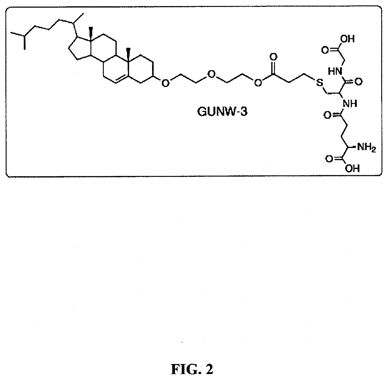 Glutathione-cholesterol derivatives as brain targeting agents