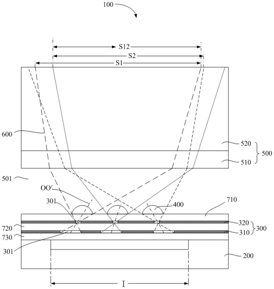 Fingerprint identification device and forming method thereof