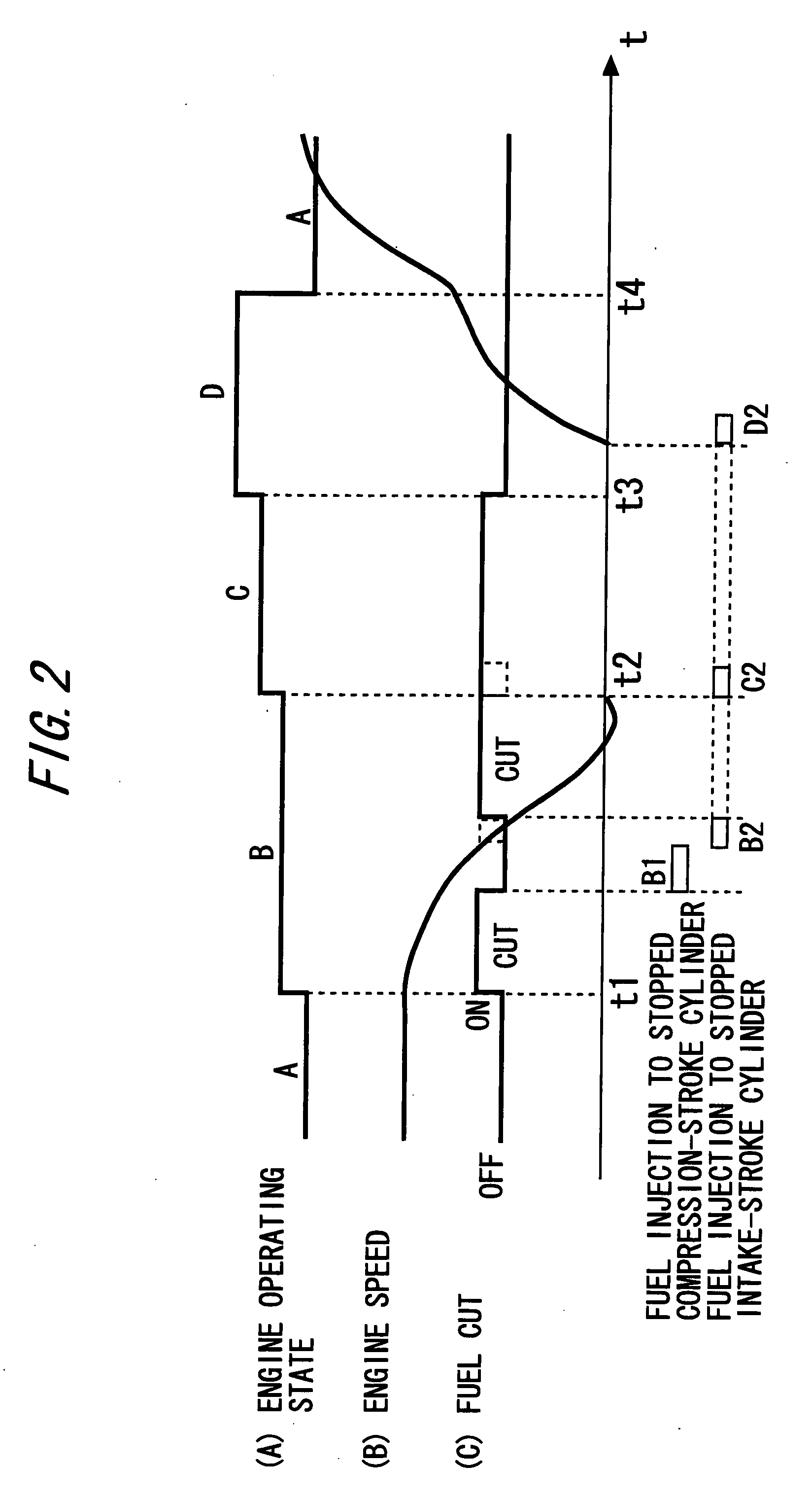 Start-Up Control Apparatus For An Internal Combustion Engine