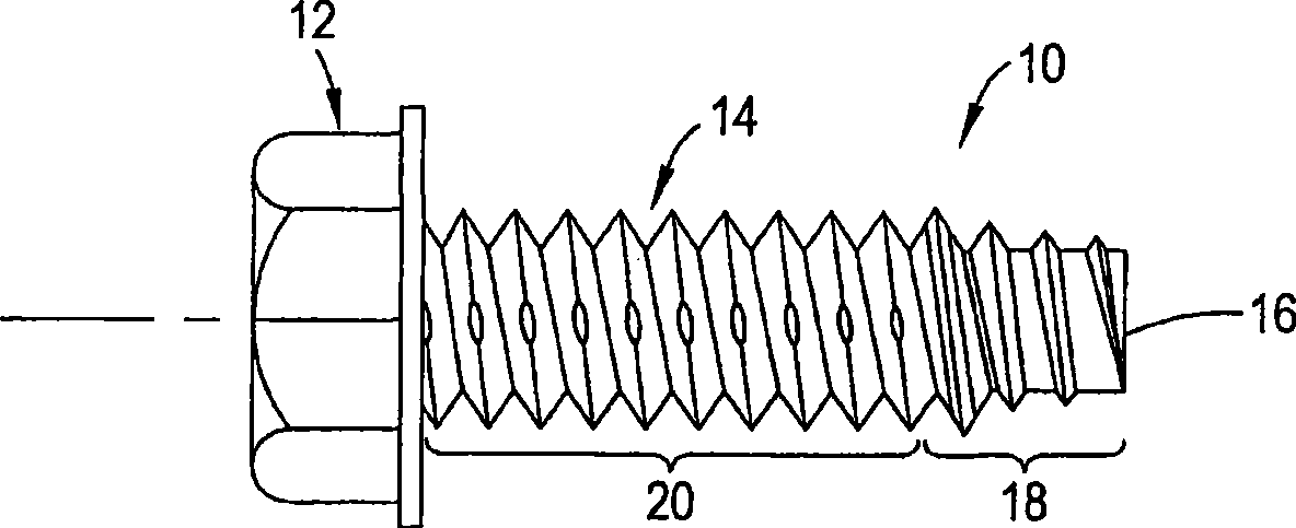 High performance thread forming screw