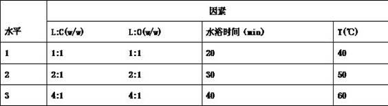 Kiwi fruit seed oil liposome oral liquid and preparation method thereof