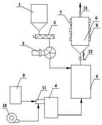 Magnetic separation device and magnetic separation method for reducing hematite-containing materials by microwave