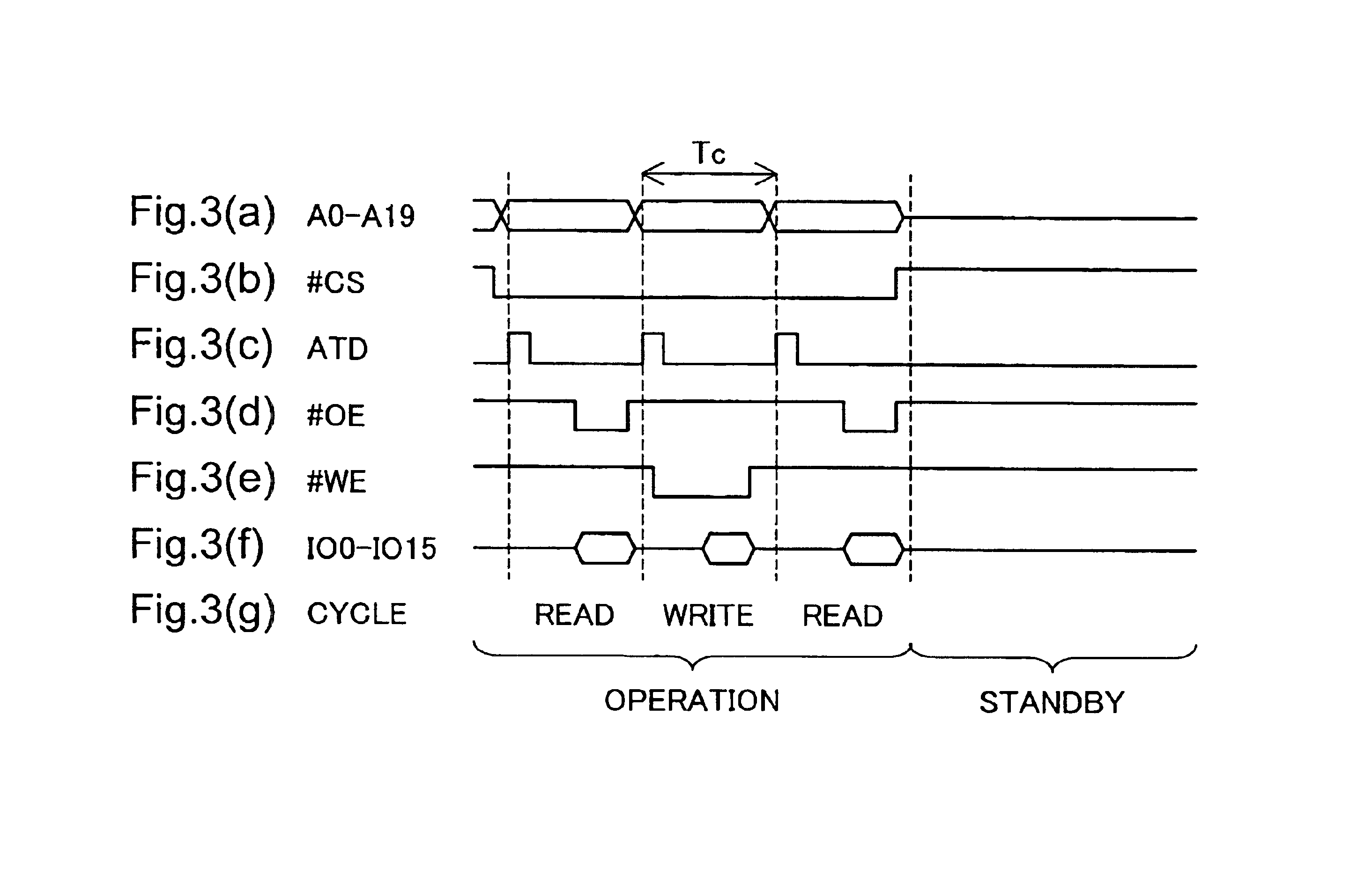 Semiconductor memory device and electronic device for activation control of word lines in a semiconductor memory device