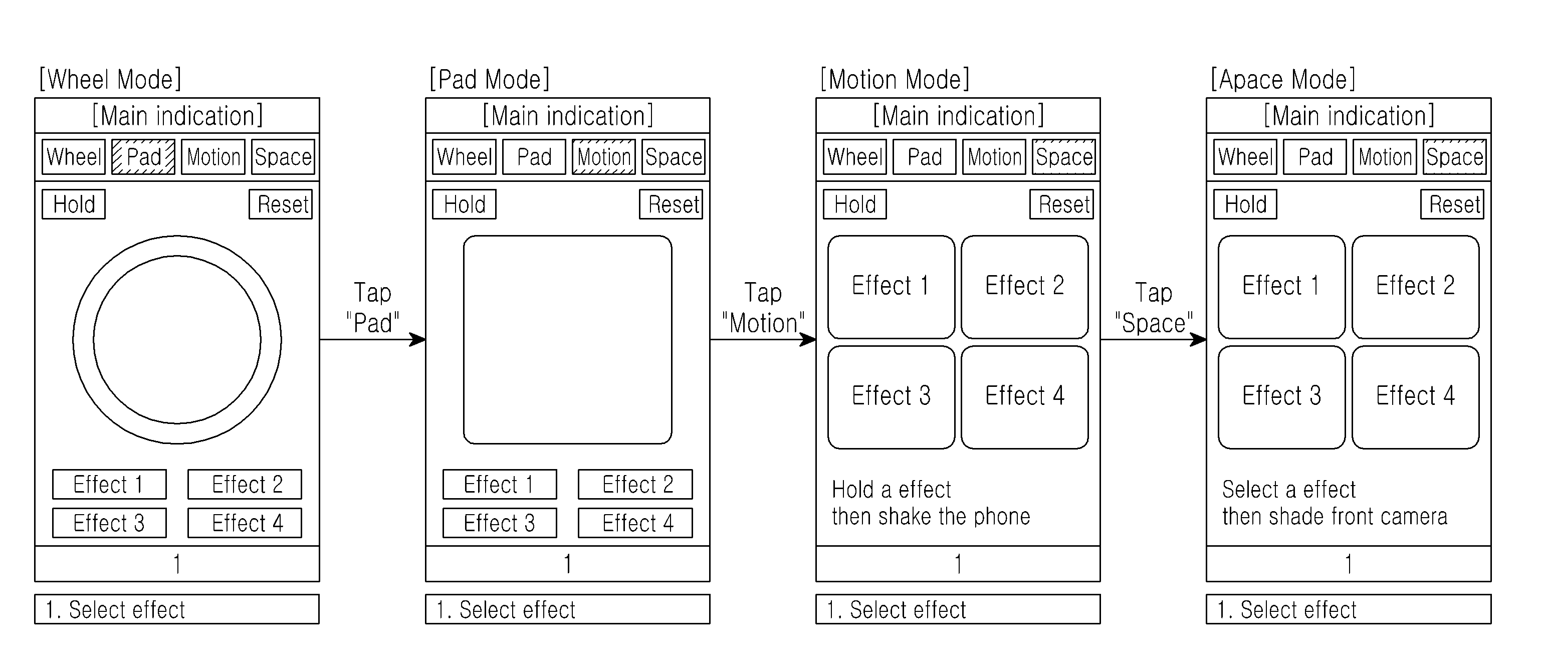 Apparatus and method for reproducing music in a portable terminal