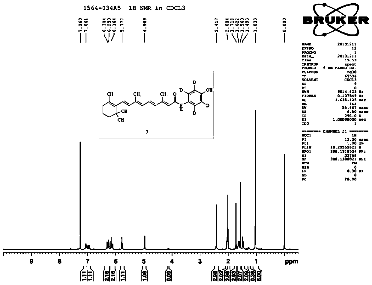 A kind of synthetic method of deuterium-labeled retinoic acid glucuronide