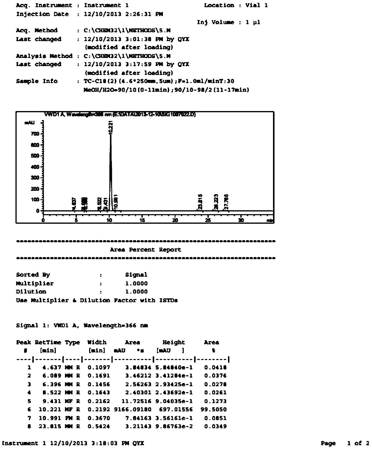 A kind of synthetic method of deuterium-labeled retinoic acid glucuronide