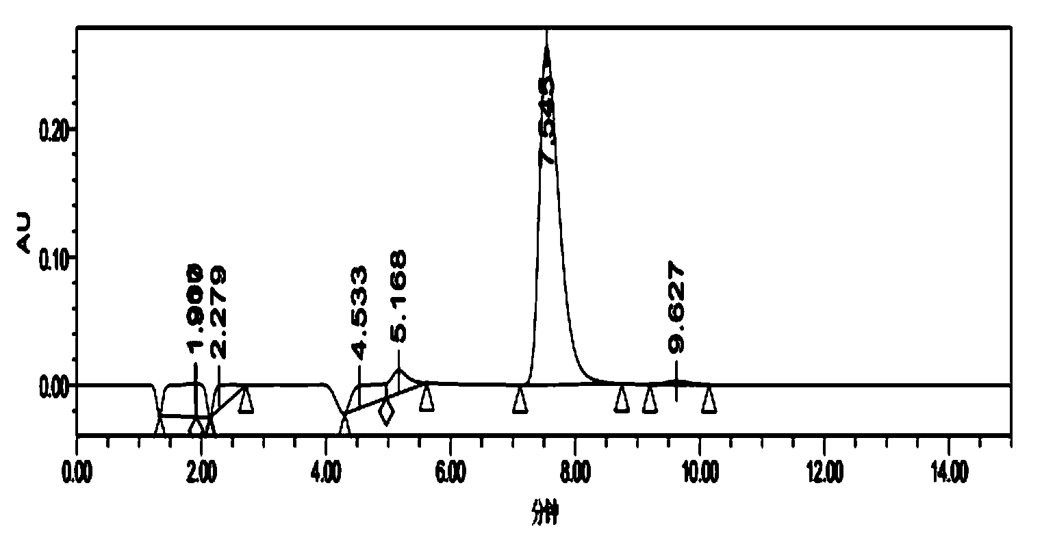 Lactobacillus casei generating L-lactic acid with high optical purity and fermentation method