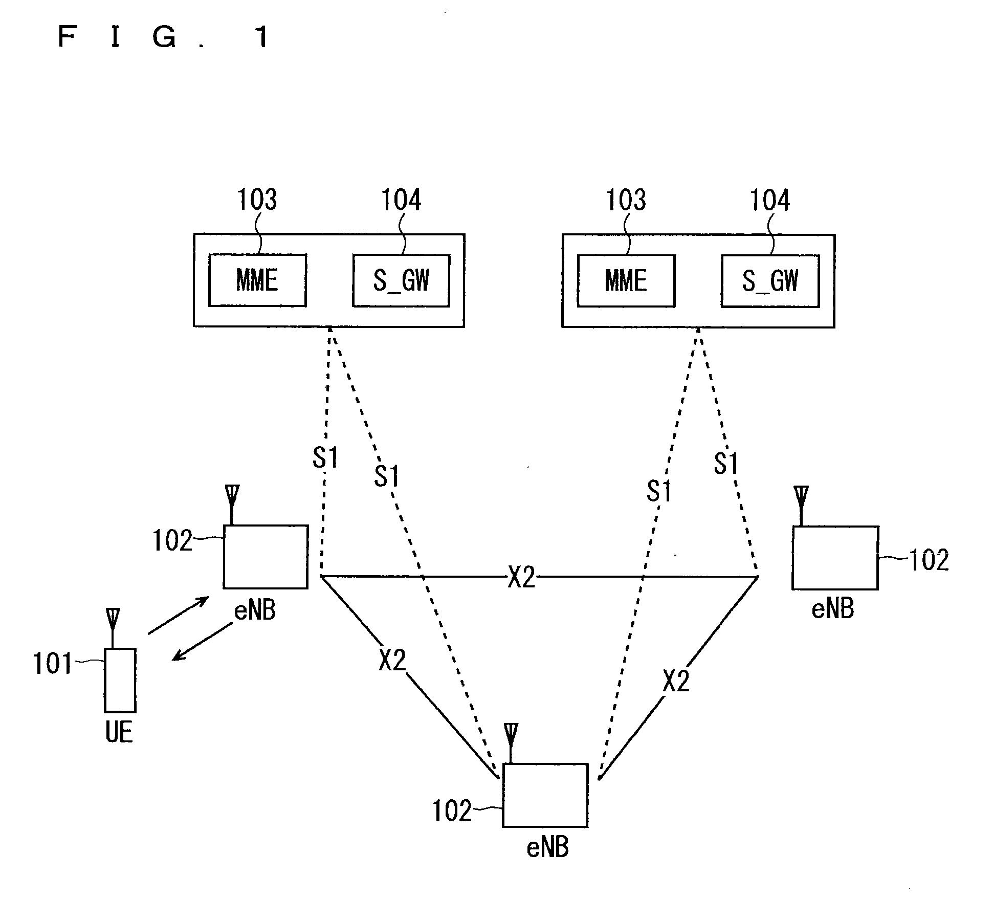 Communication system