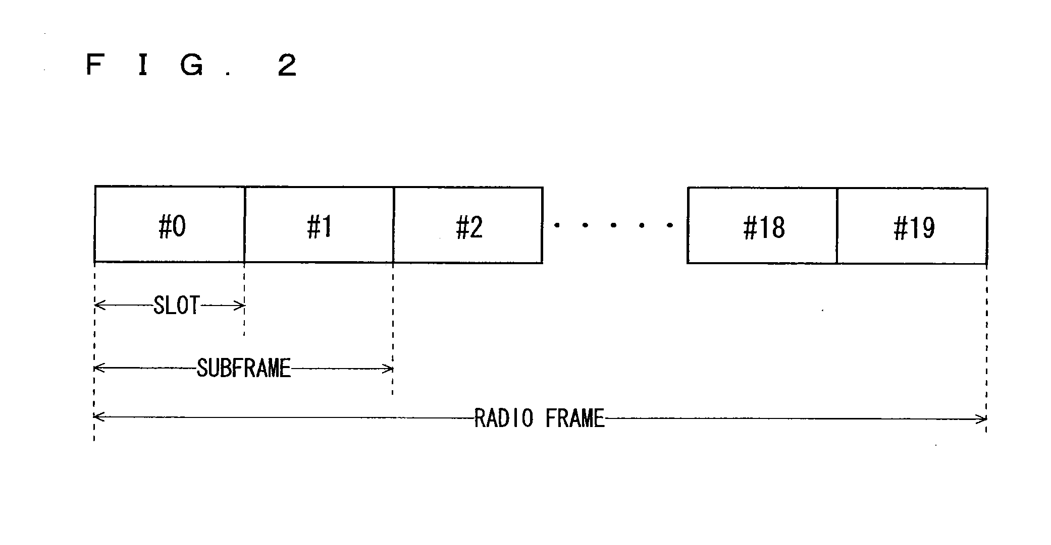 Communication system