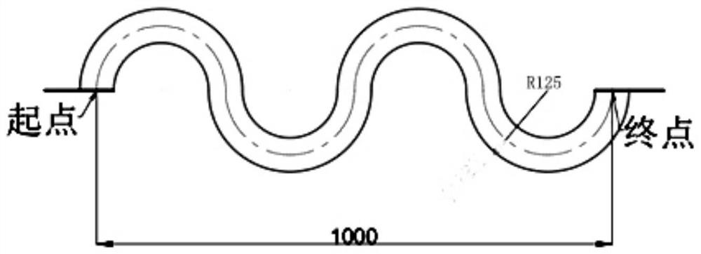 Migration channel acquisition method and system for directional movement of cells