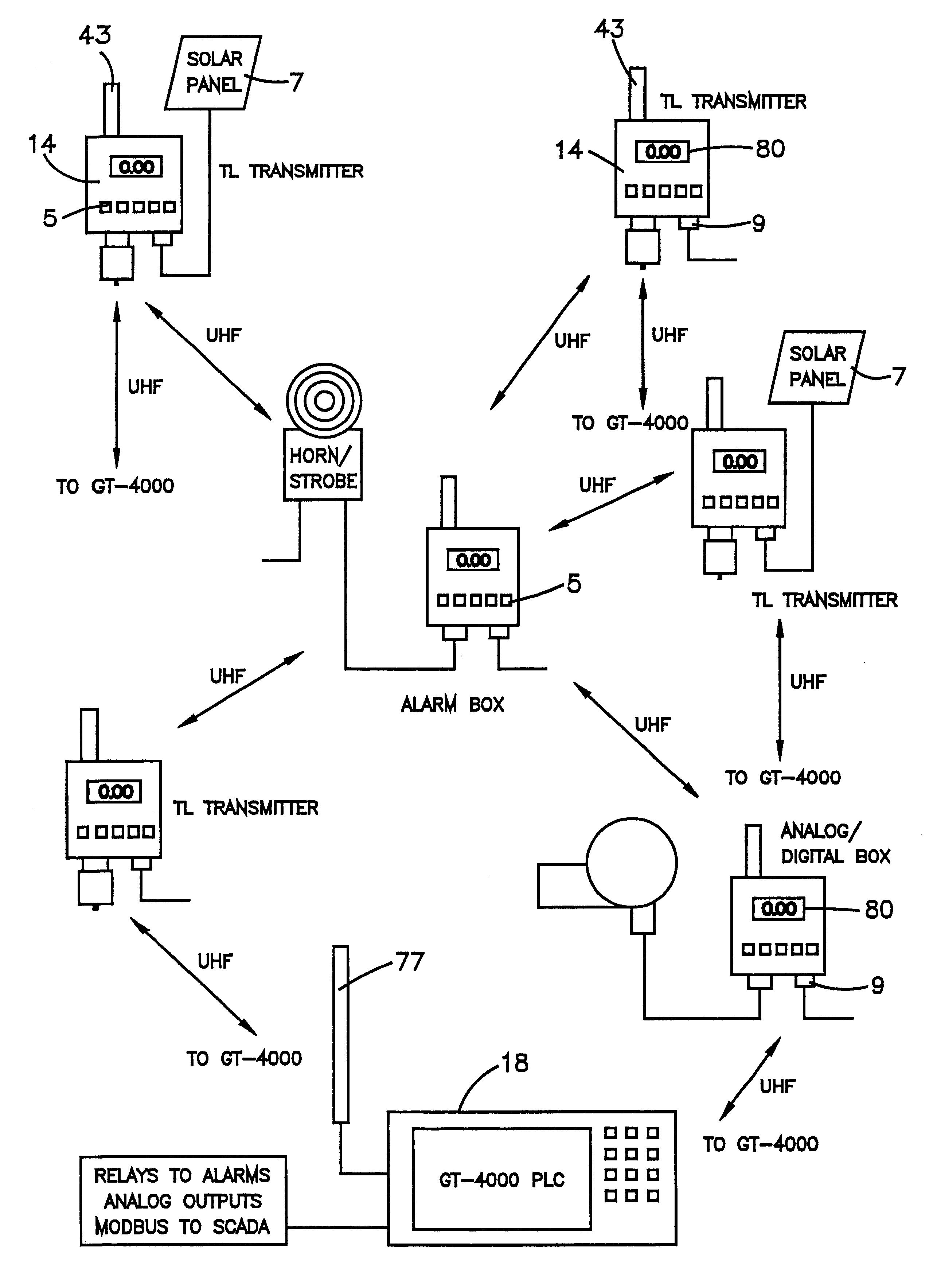 Apparatus and method for wireless gas monitoring