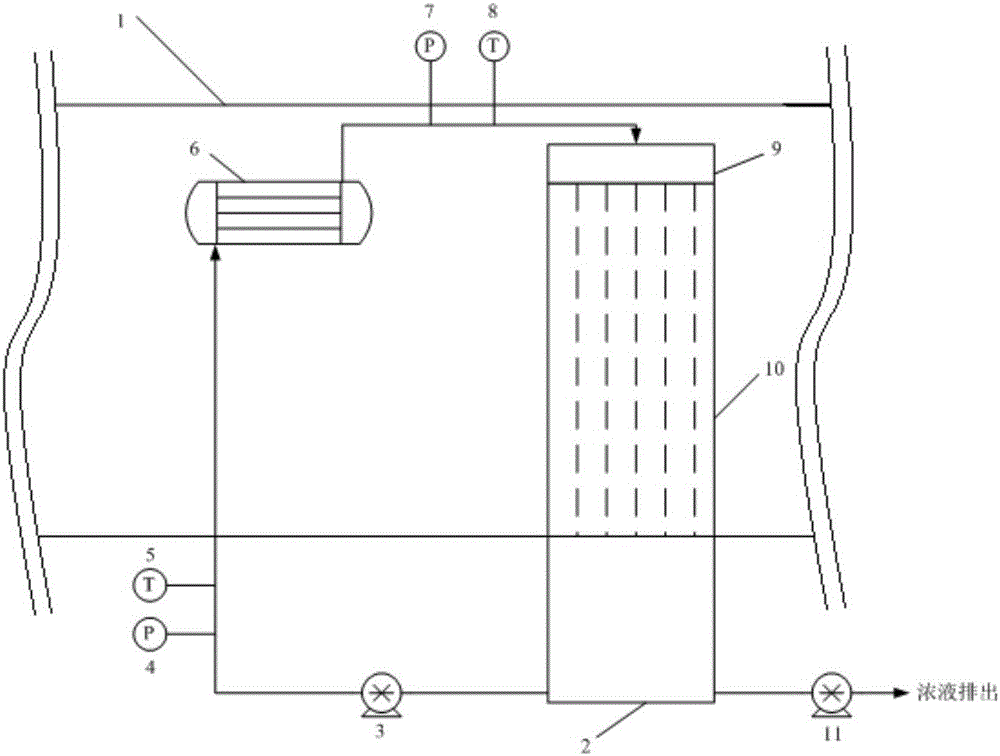 System and technology for utilizing low-temperature smoke to enhance concentration of brine wastewater