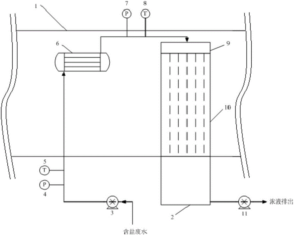 System and technology for utilizing low-temperature smoke to enhance concentration of brine wastewater