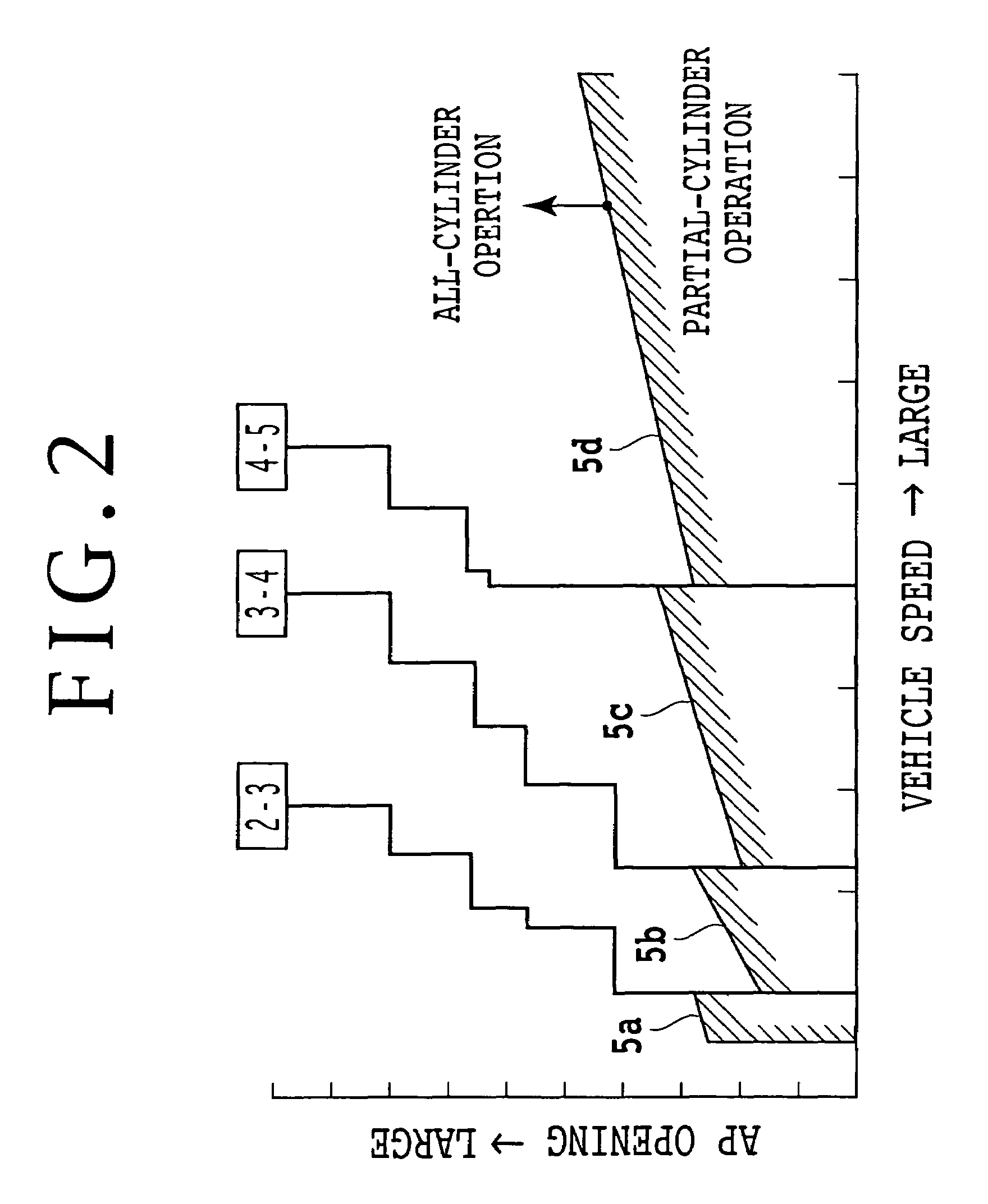 Control system for vehicle having an engine capable of performing and stopping combustion in each cylinder