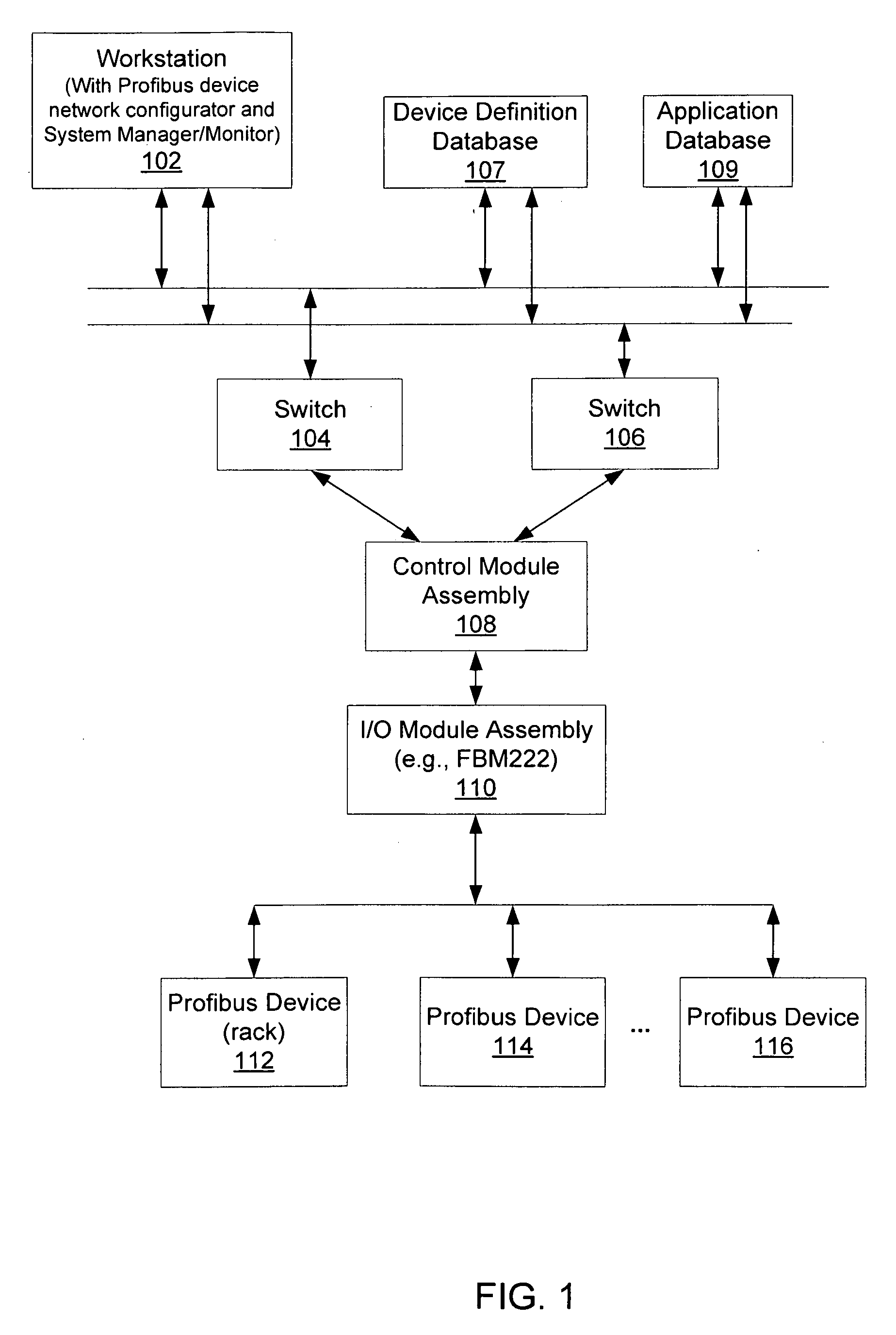 Configuring And Providing Enhanced Access To Profibus Device Diagnostic Data