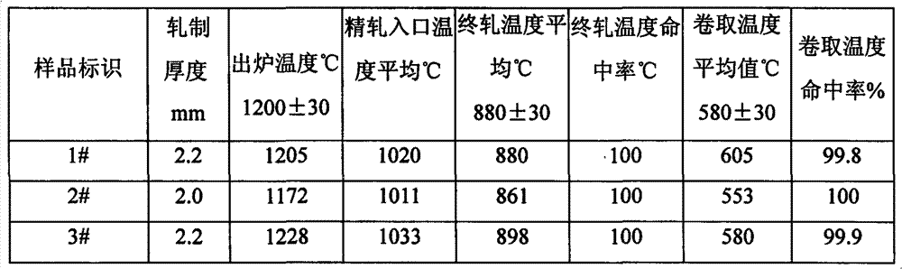 Steel for hard tinplate bottle caps and production method thereof