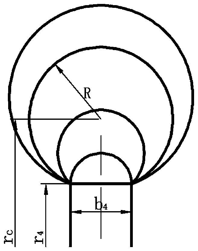 Design method of a volute