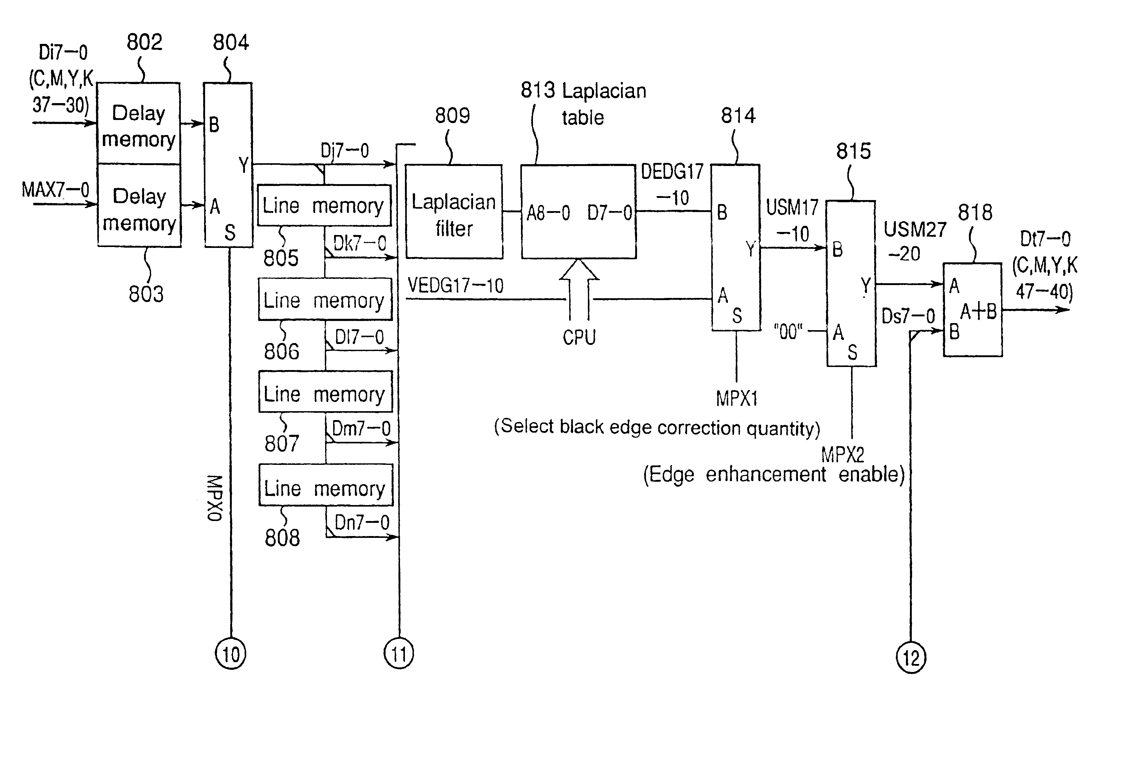 Method and apparatus for image processing, including processing for reproducing black character areas of color and monochromatic images