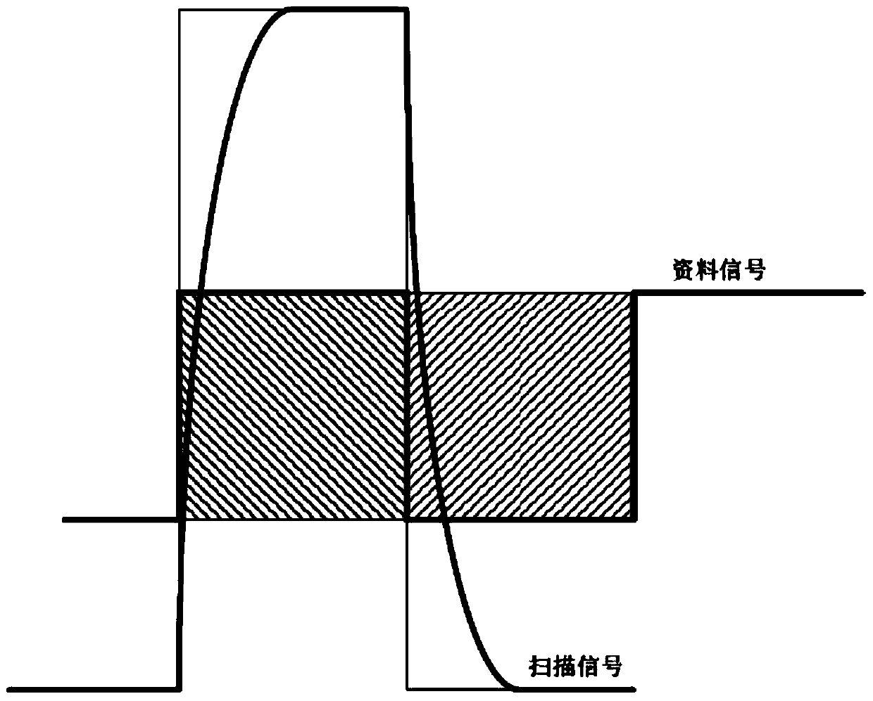 Thin film transistor liquid crystal display device and signal line thereof