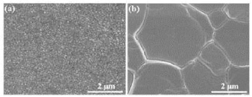 Method and device for preparation perovskite layer and application of perovskite layer