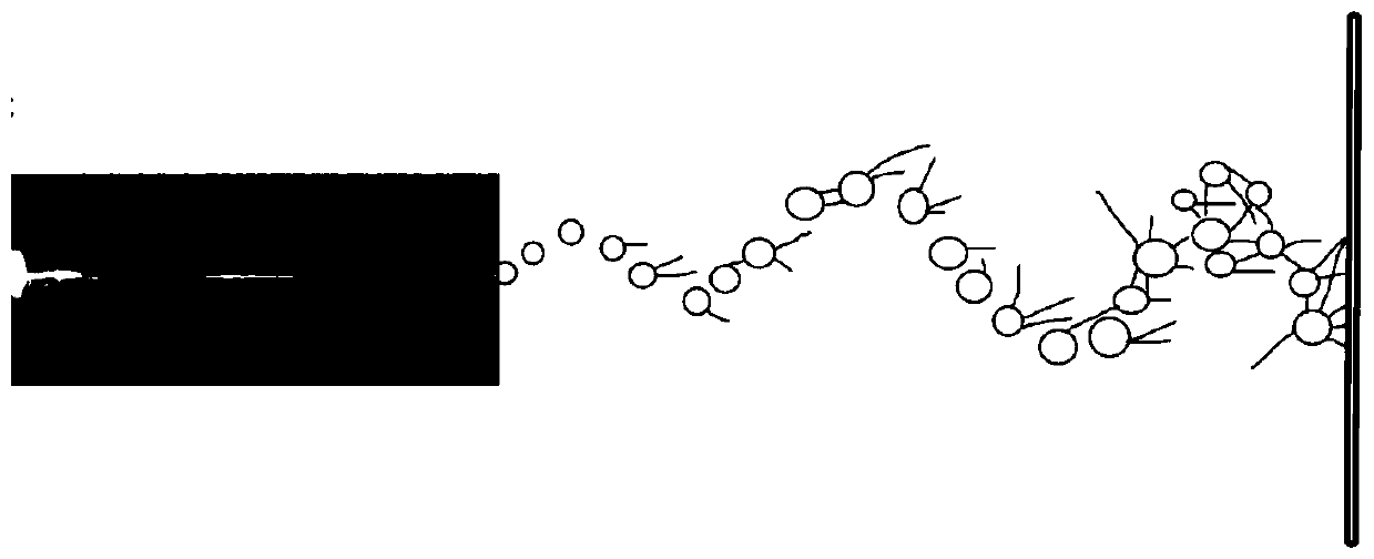 Method for preparing bacterium insulation polylactic acid superfine nanofiber wound dressing