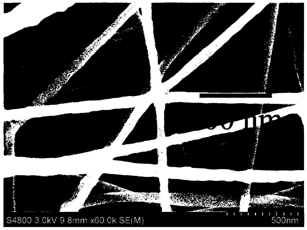 Method for preparing bacterium insulation polylactic acid superfine nanofiber wound dressing