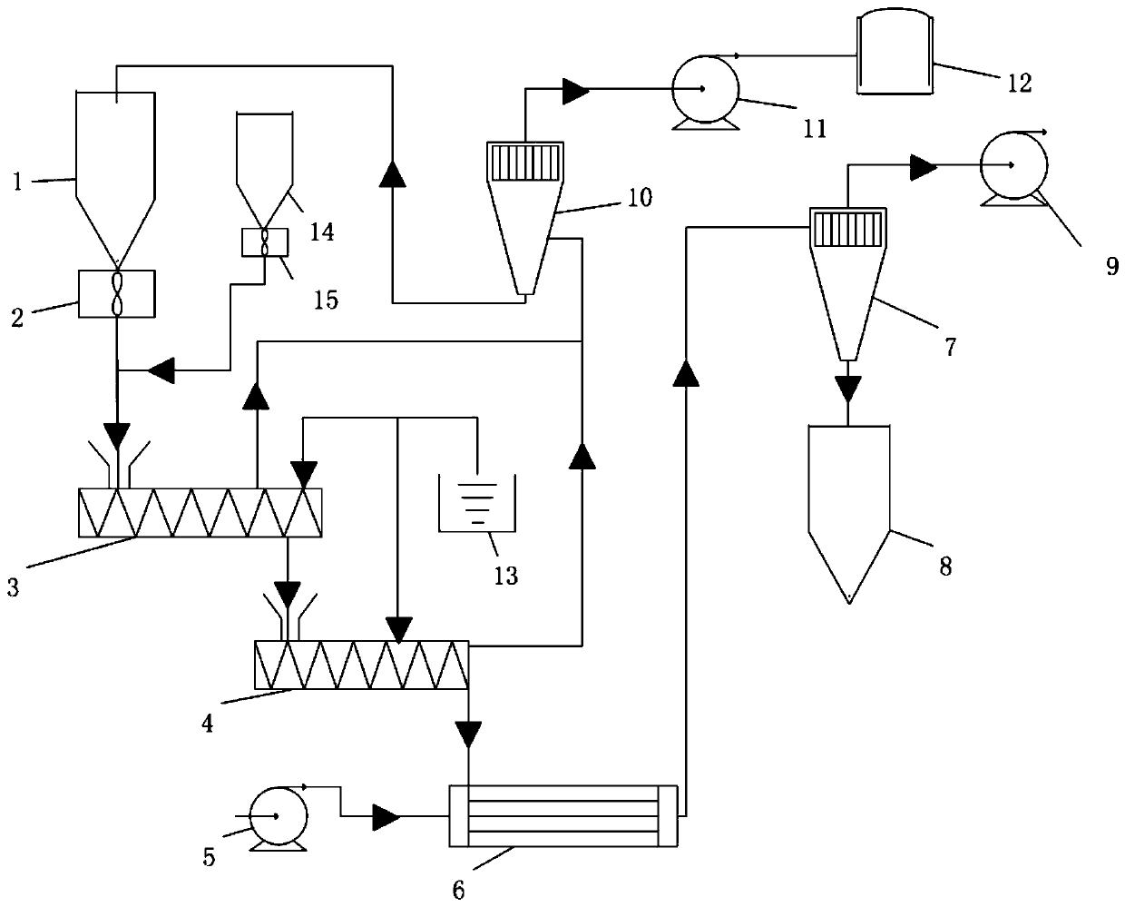 Device and method for removing ammonia from boiler fly ash