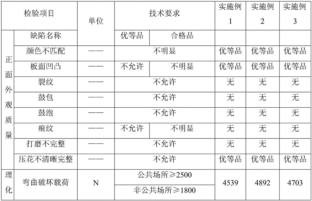 Enteromorpha wood and plastic floor and preparation method thereof