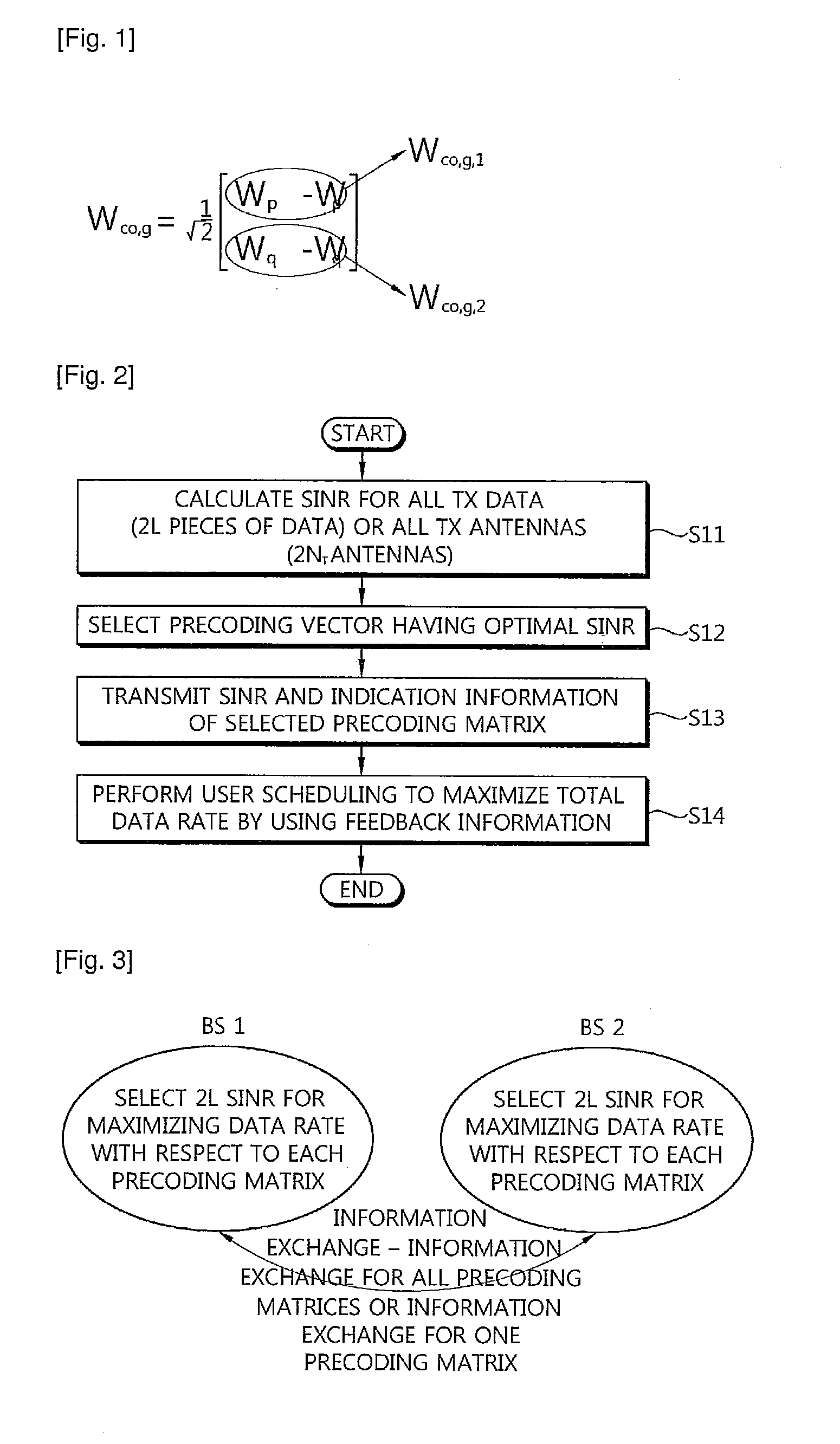 Method and apparatus for cooperative MIMO transmission operation in multicell wireless network