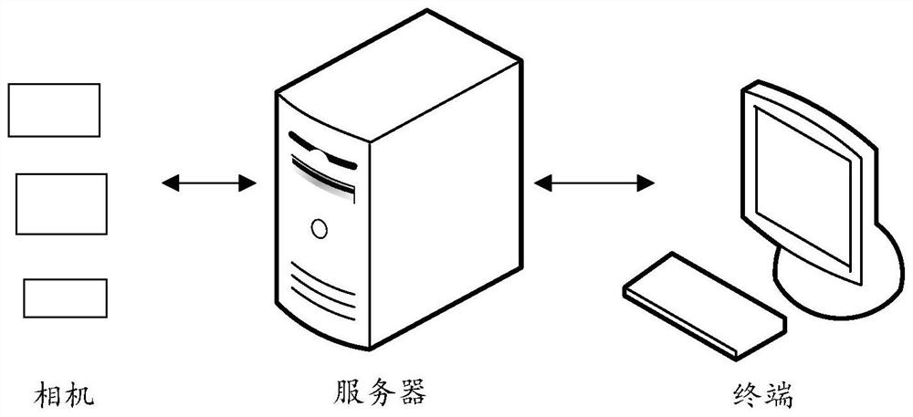 Swimming pool drowning prevention human body target detection method and device, computer equipment and storage medium