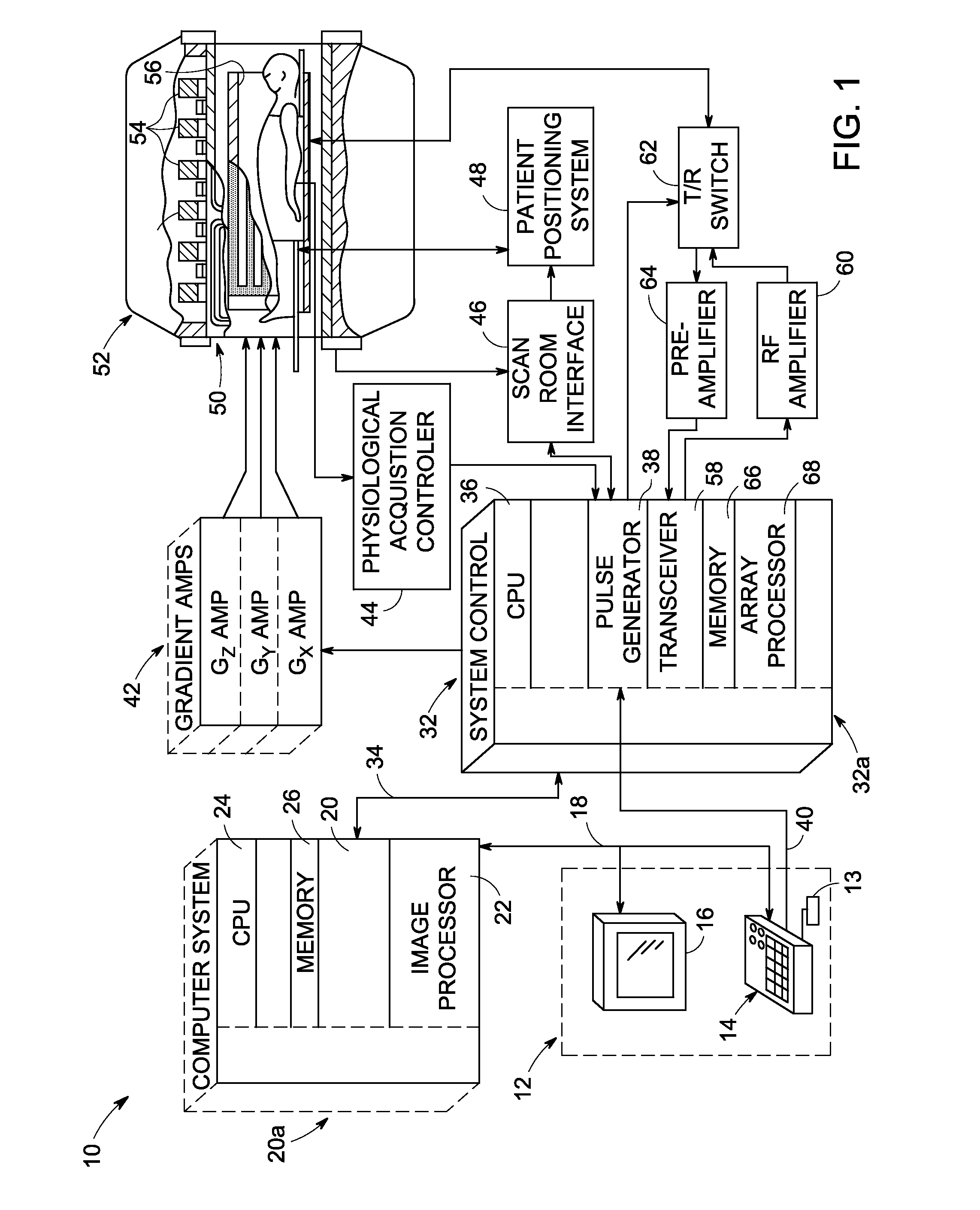 System and method of high signal-to-noise ratio magnetic resonance imaging screening