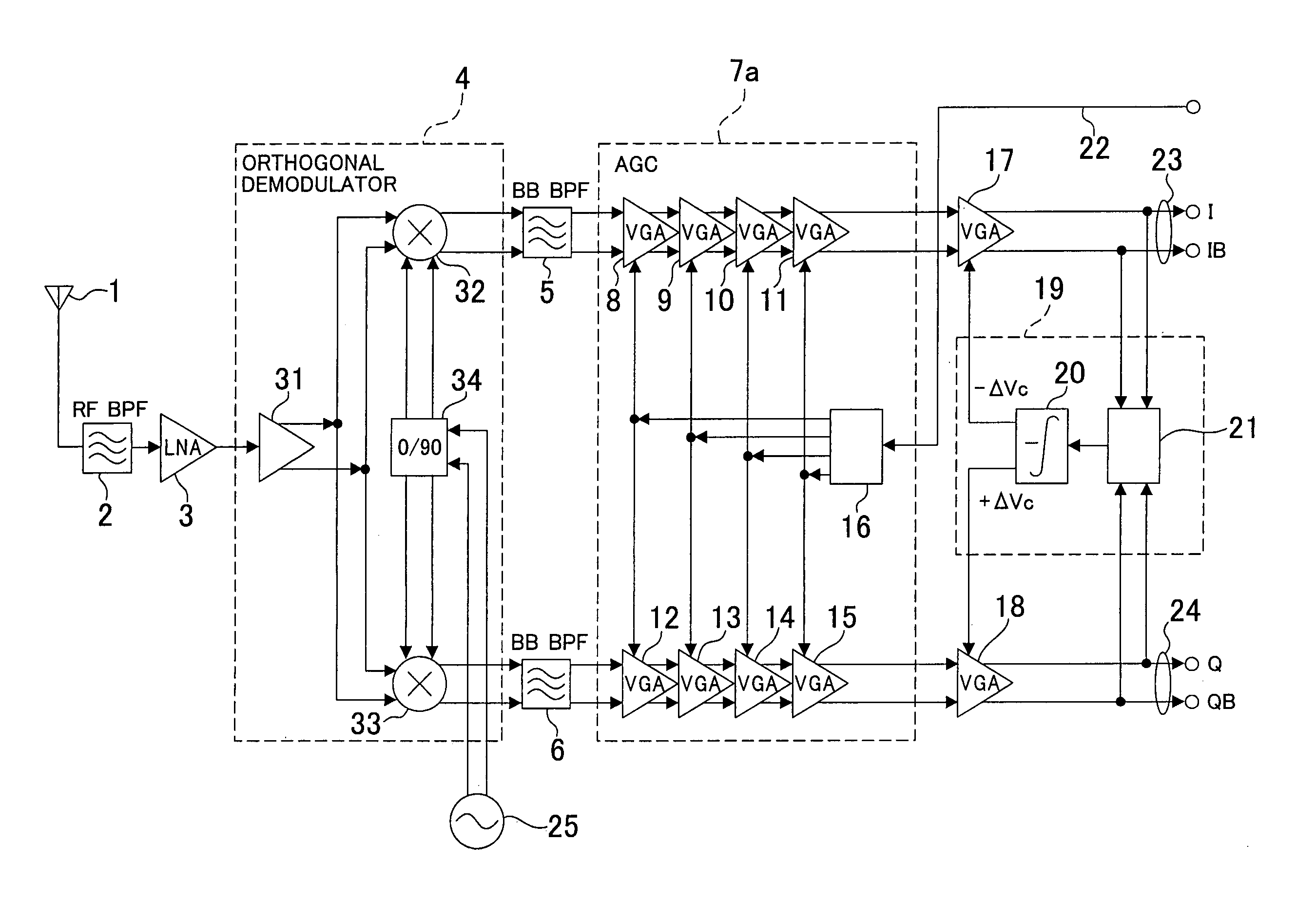 Amplitude deviation correction circuit